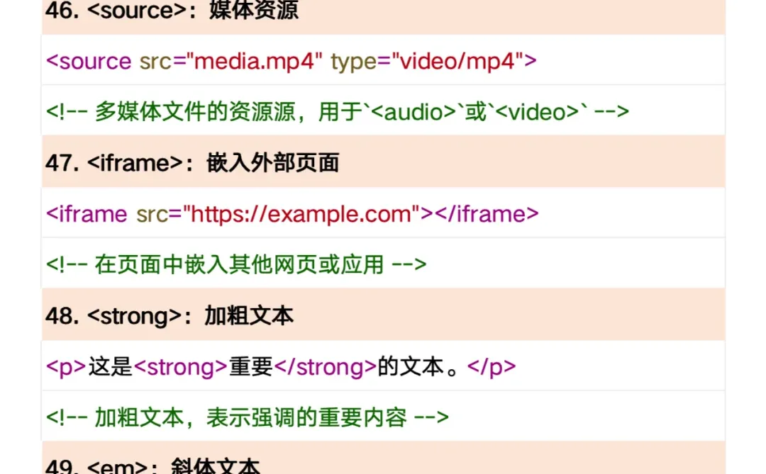HTML50个常用标签+示例 轻松入门