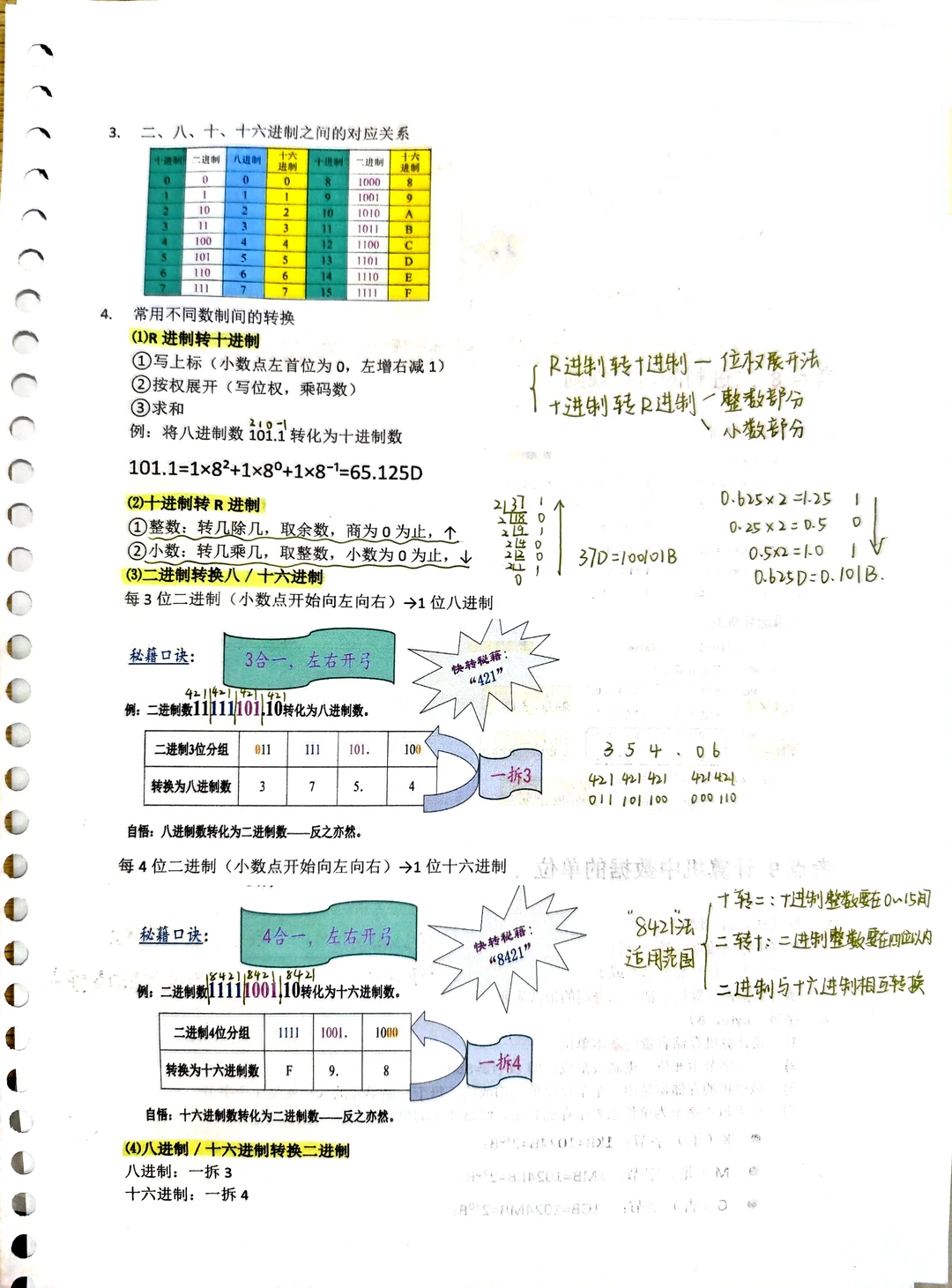 专升本计算机｜计算机基础知识（上）