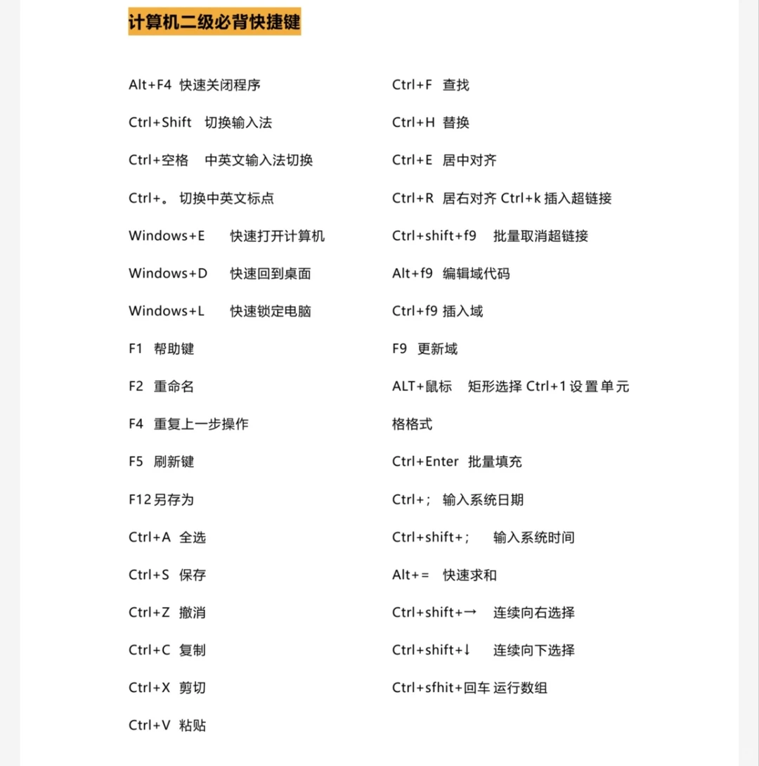 🔥计算机二级考试知识点❗必考合集