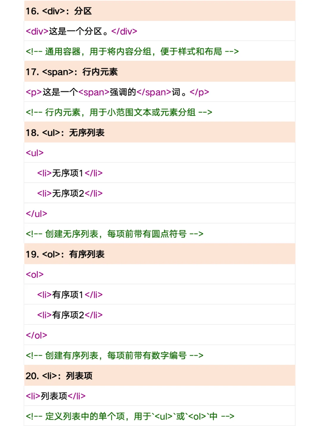 HTML50个常用标签+示例 轻松入门