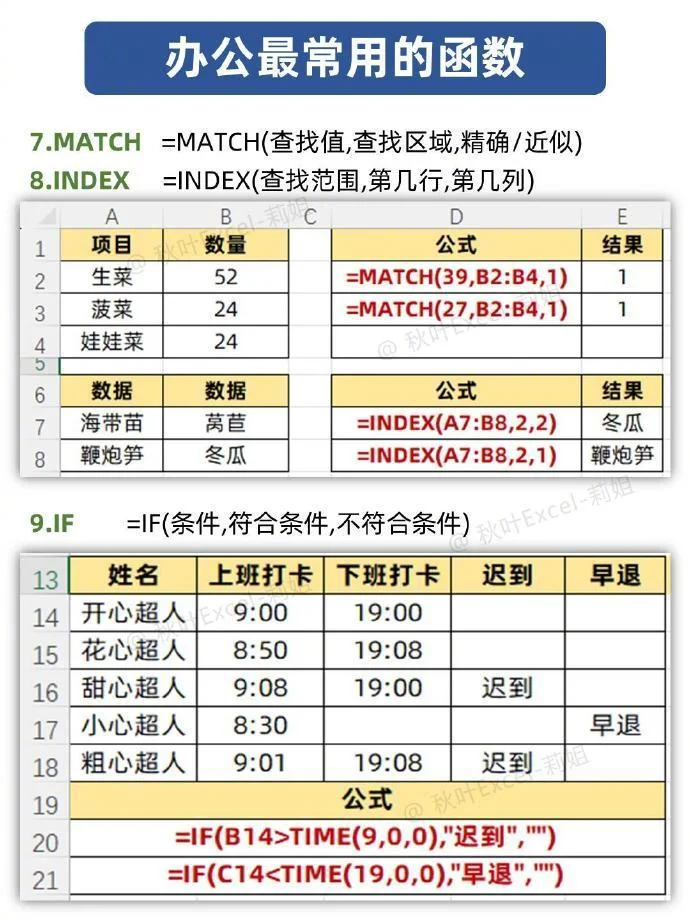 打工牛马常用公式