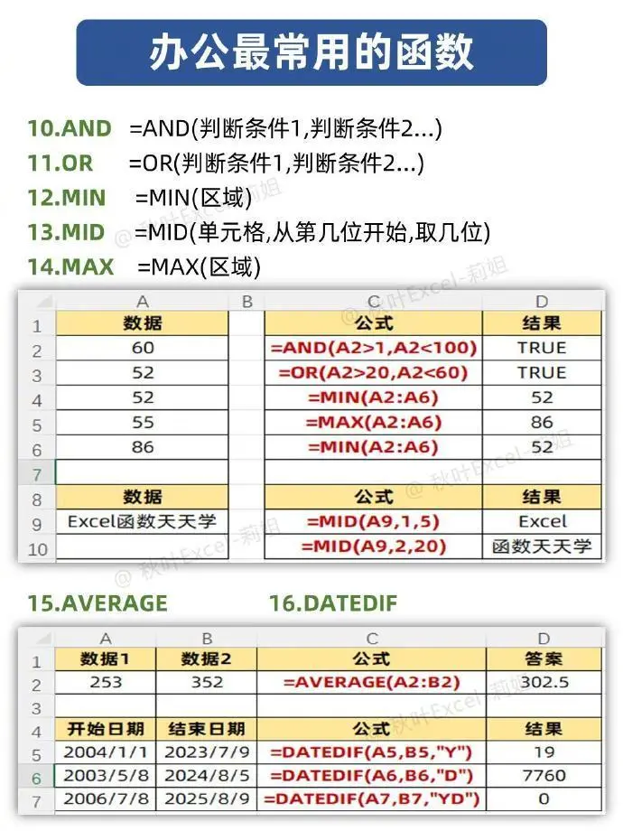 打工牛马常用公式