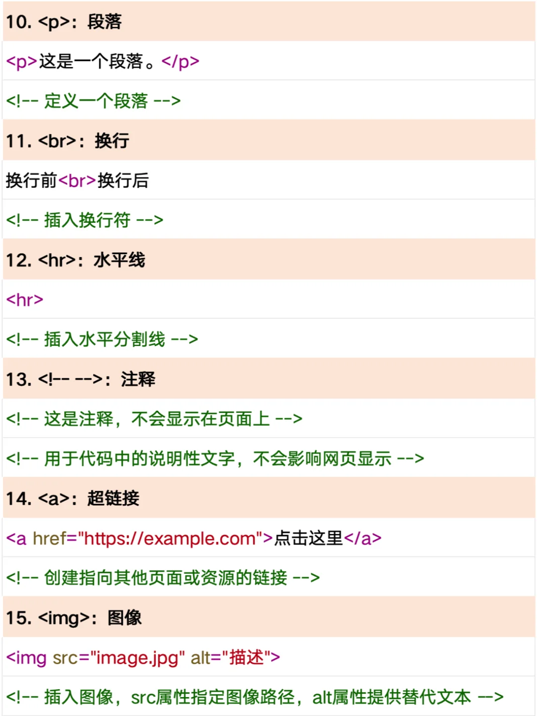 HTML50个常用标签+示例 轻松入门