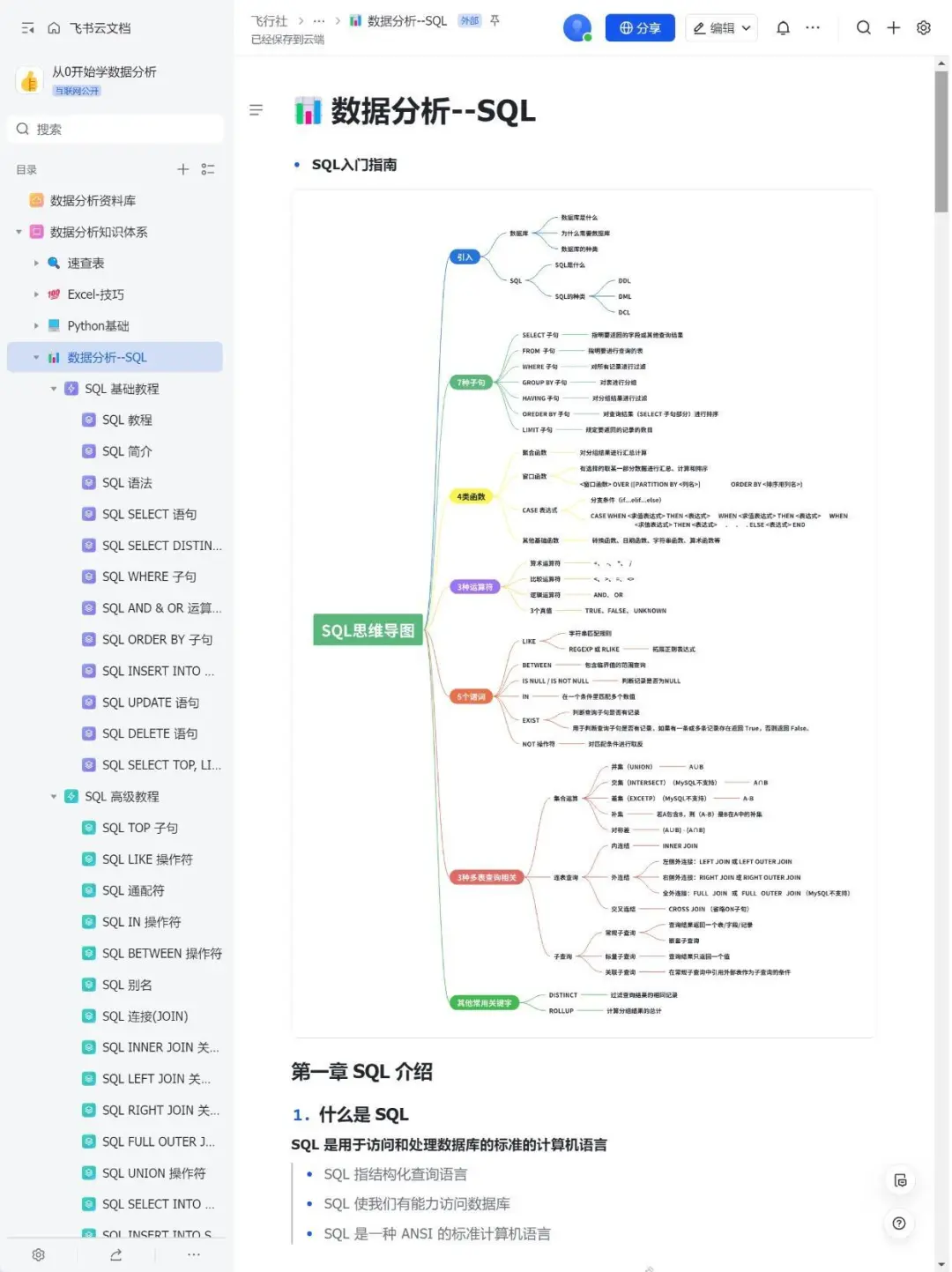 练完这48页纸，你的SQL就很厉害了