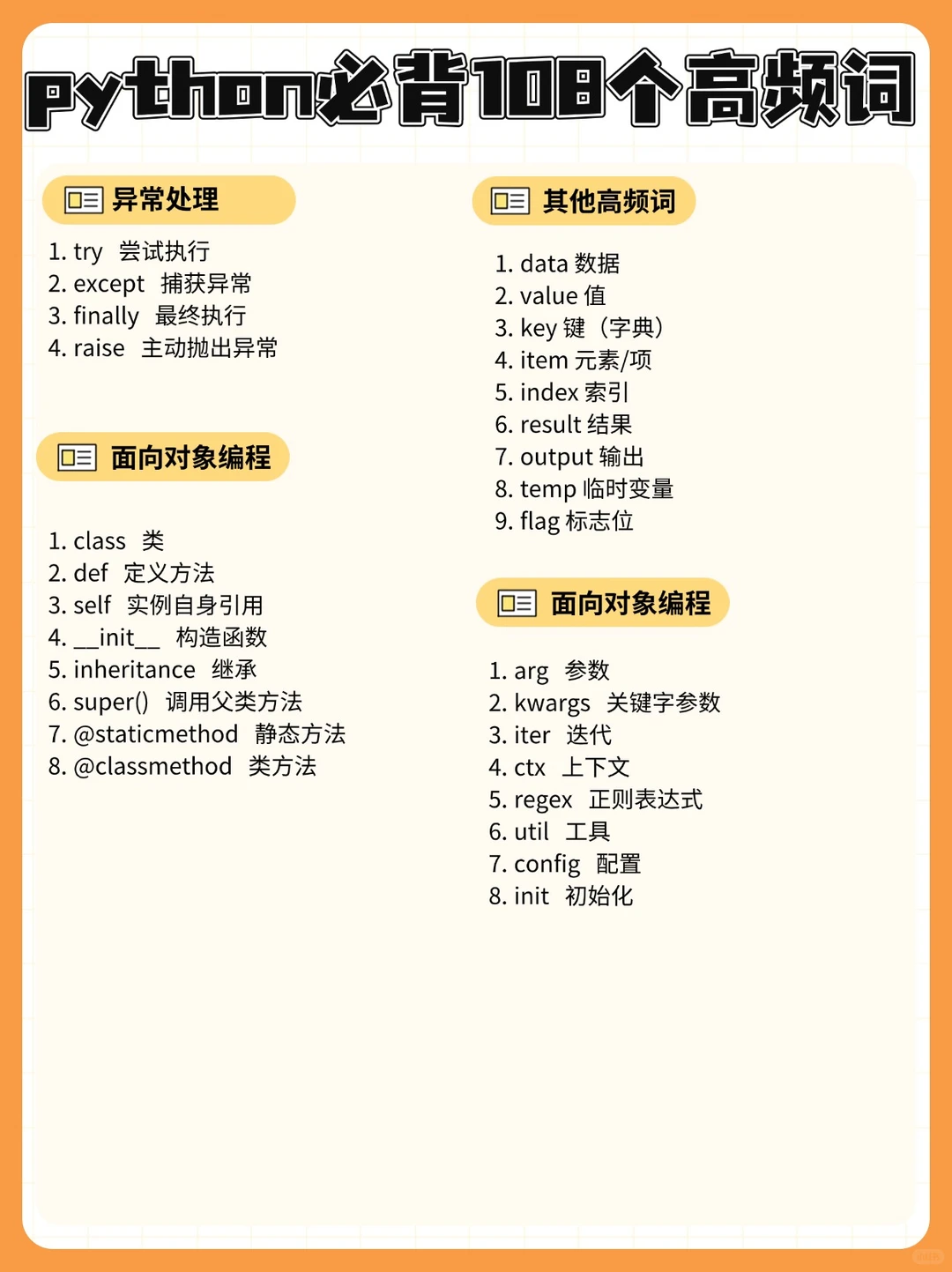 必须掌握的108个python单词|python基础