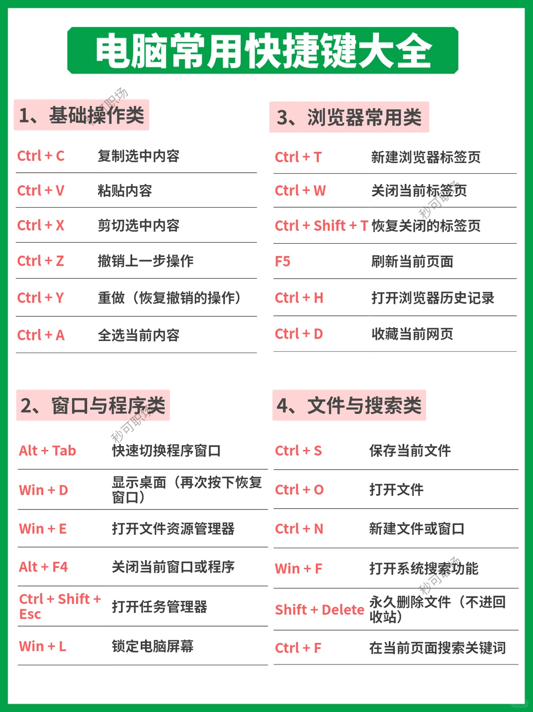 😭这也太全了吧！我咋现在才知道啊❗