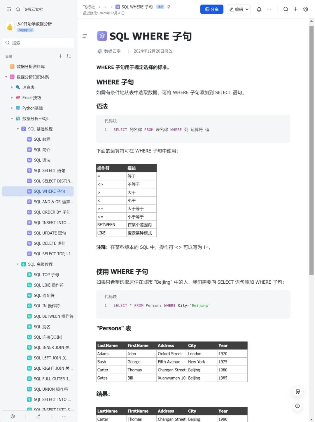 练完这48页纸，你的SQL就很厉害了