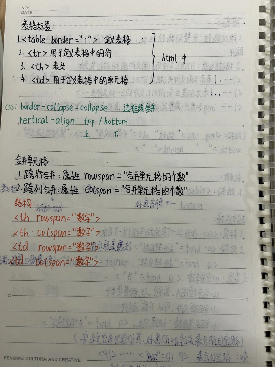 网页设计与制作 笔记