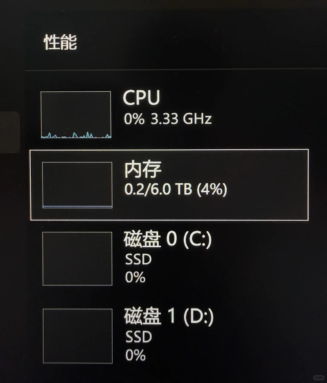 电脑内存不要超过6TB