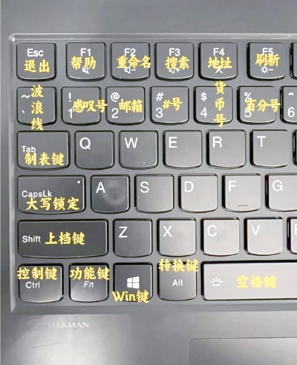 0基础电脑知识，建议收藏