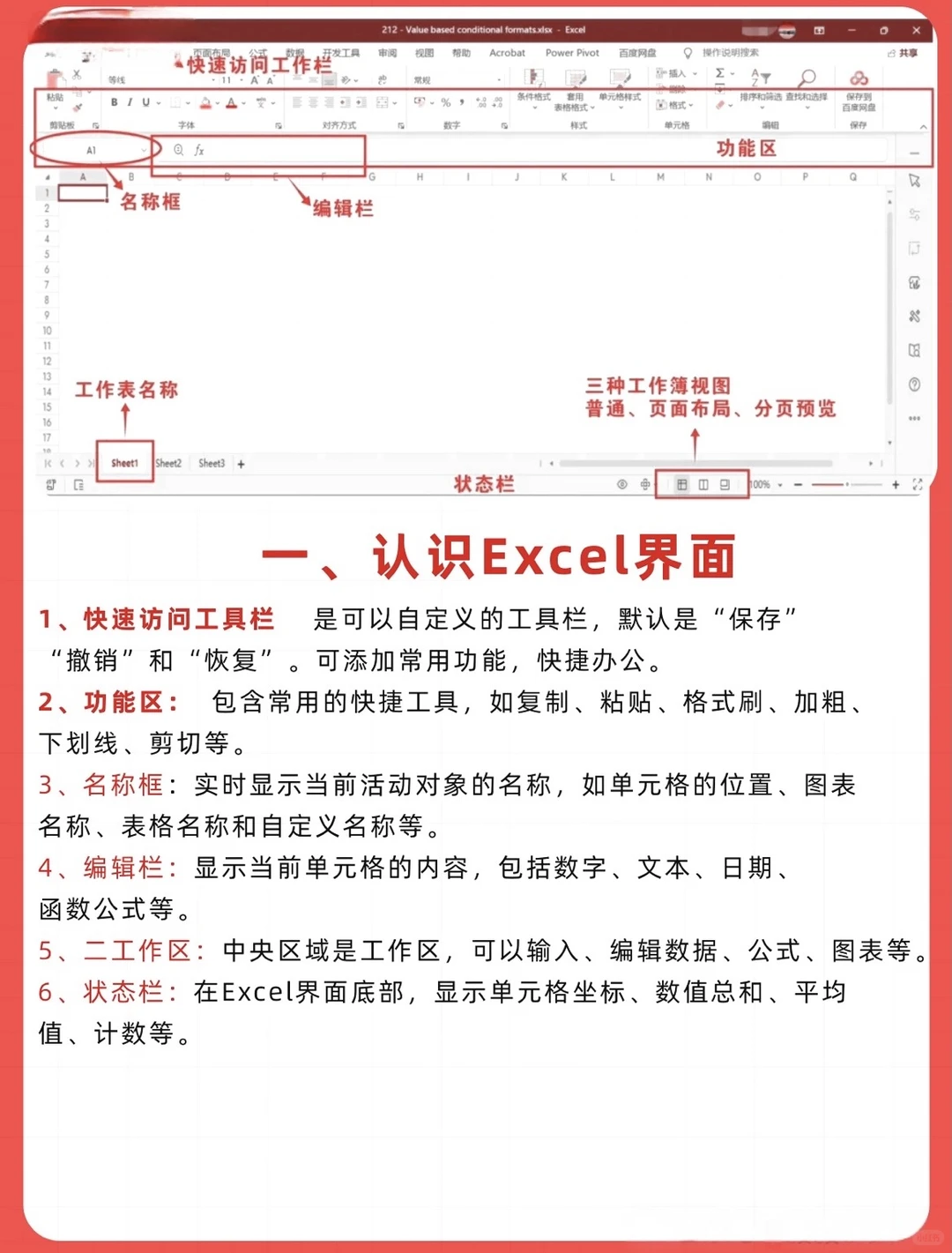 七张图学透Excel，电脑必修课