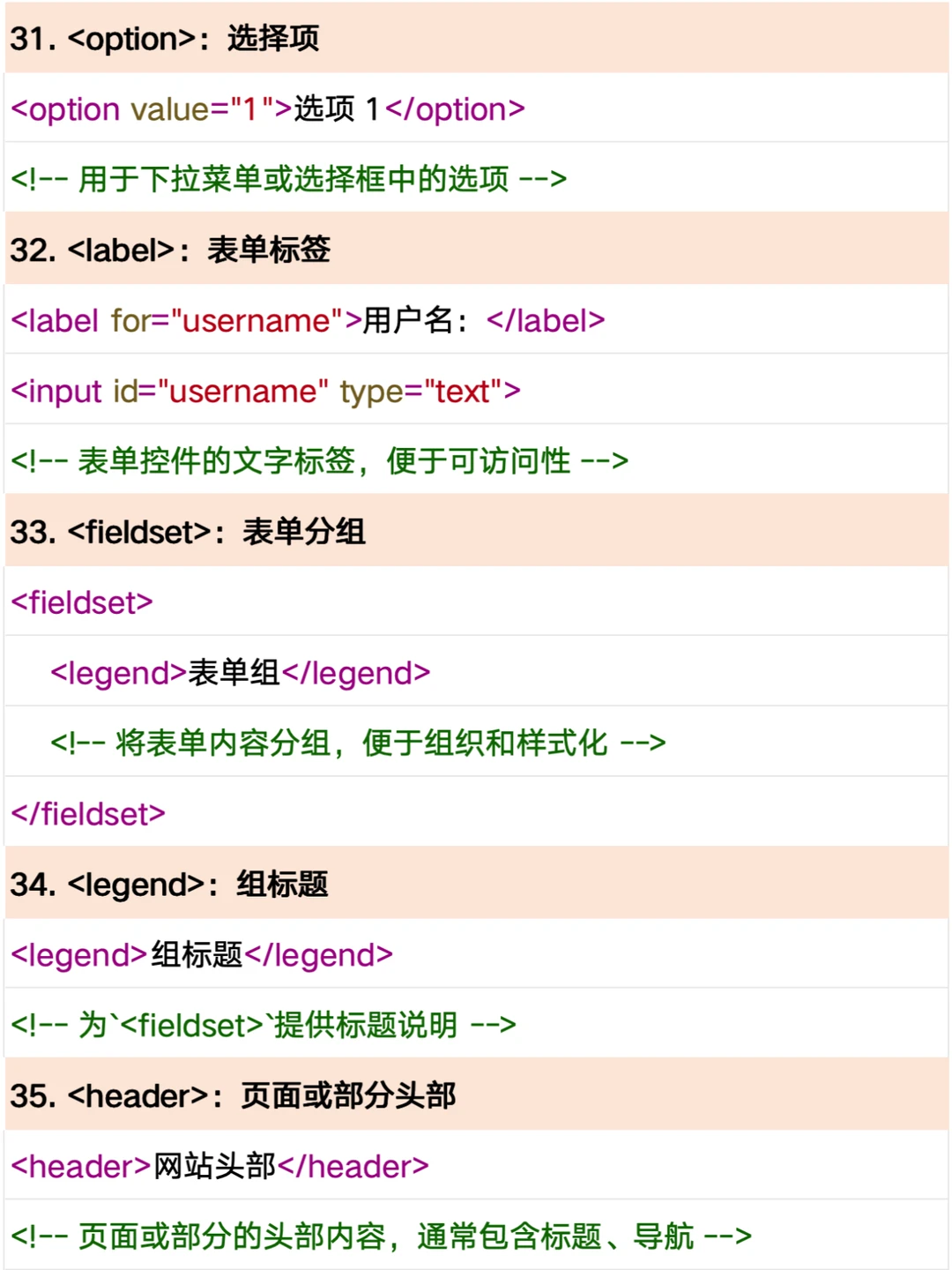 HTML50个常用标签+示例 轻松入门