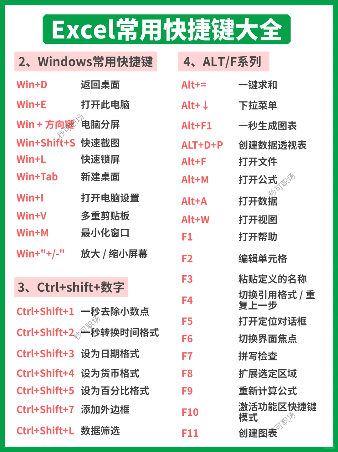 😭这也太全了吧！我咋现在才知道啊❗