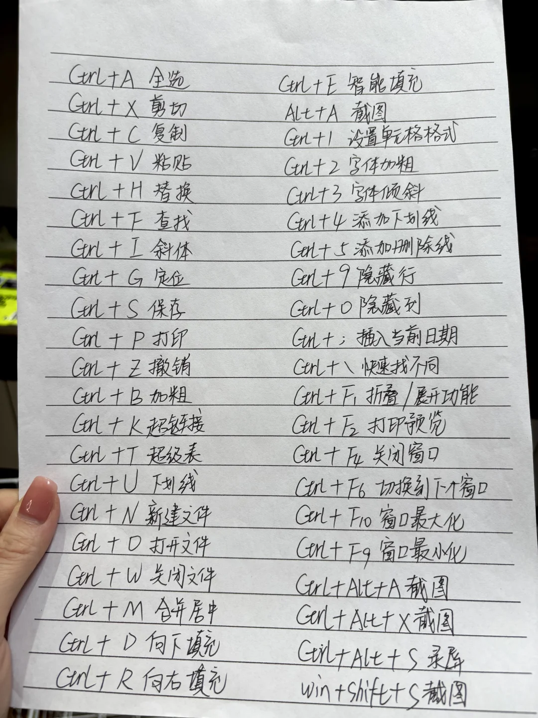 零基础学电脑从认识快捷键开始