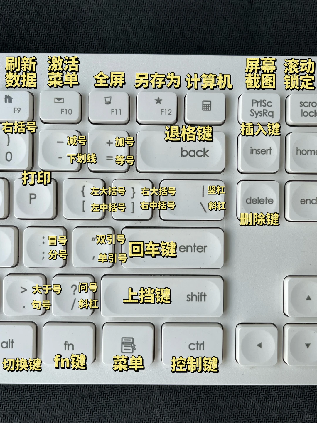 终于知道键盘上的这些按键有什么作用了