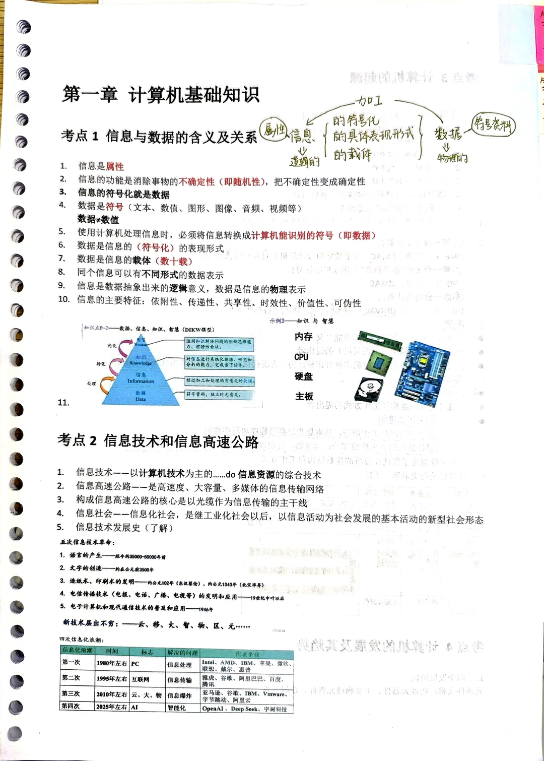 专升本计算机｜计算机基础知识（上）