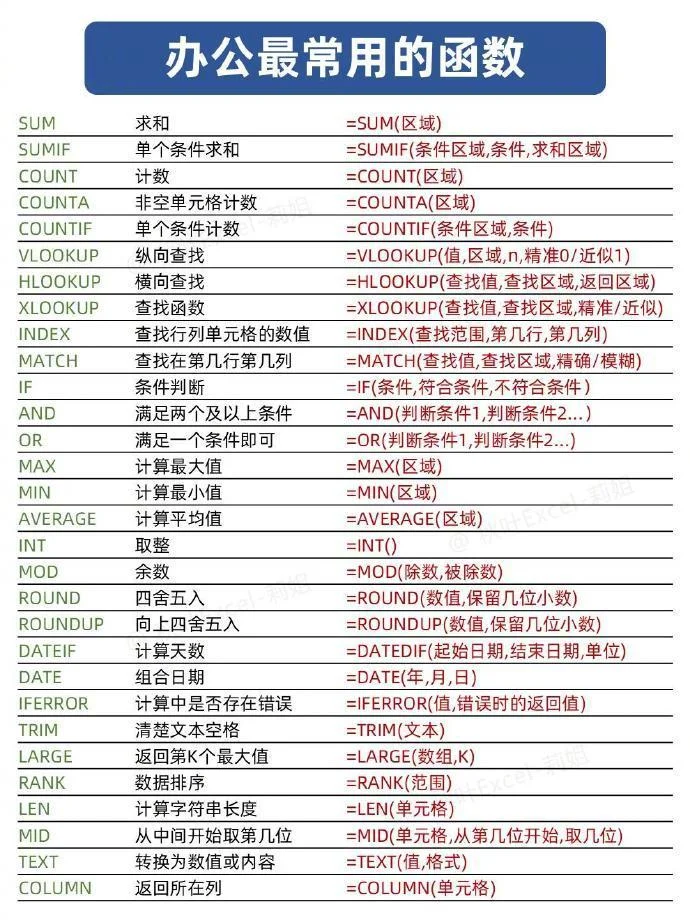 打工牛马常用公式