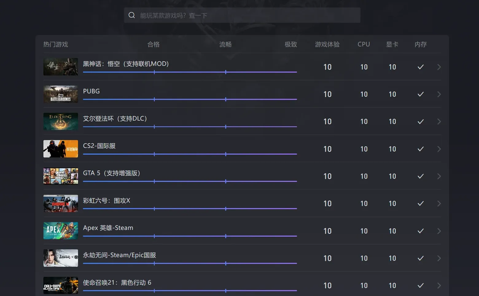 电脑升级前后对比