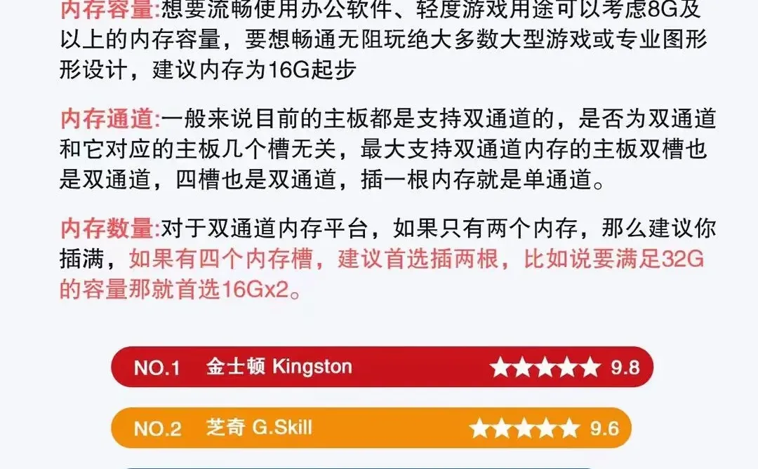 组装电脑怎么选还不知道？骂醒一个是一个