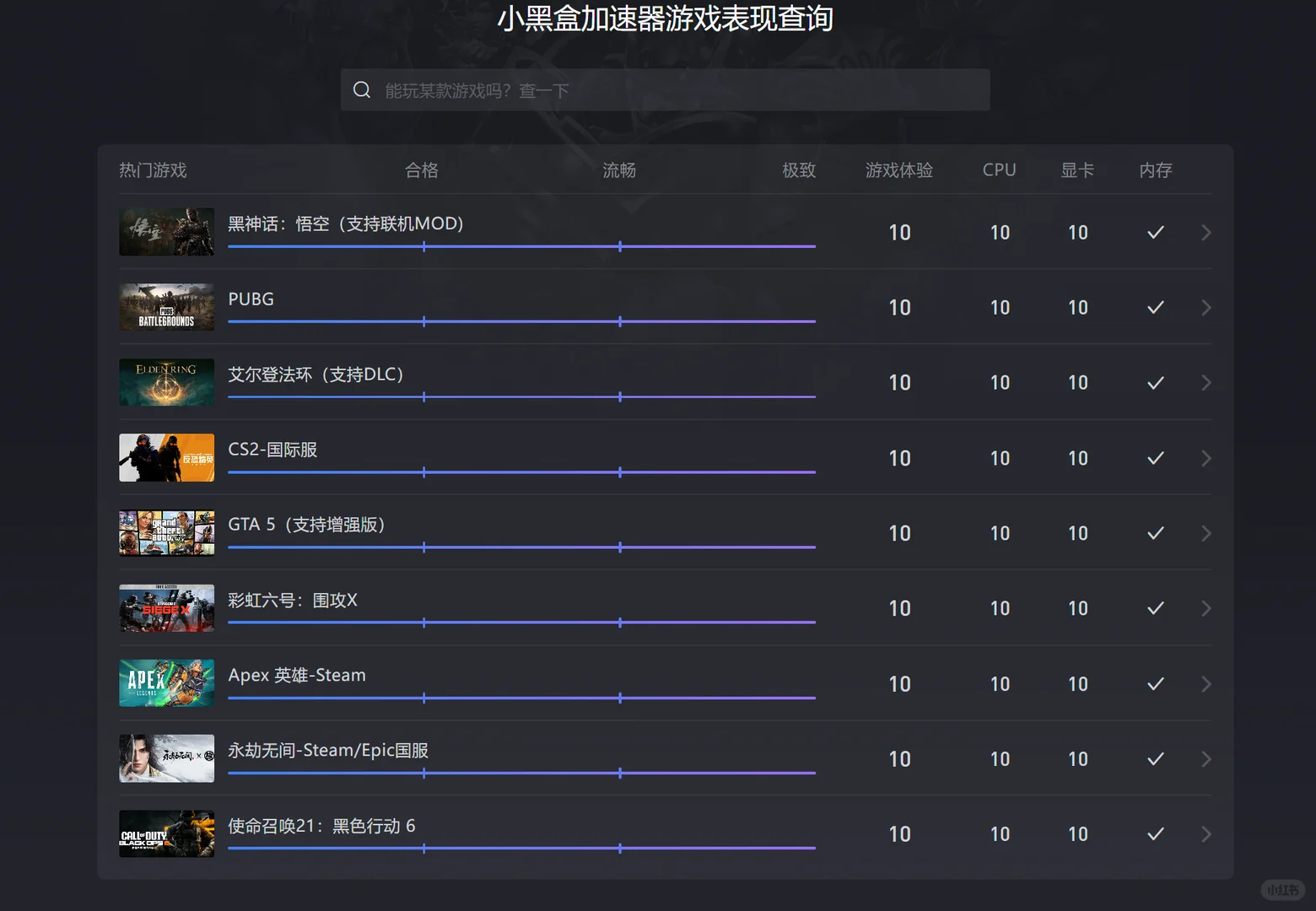 电脑升级前后对比