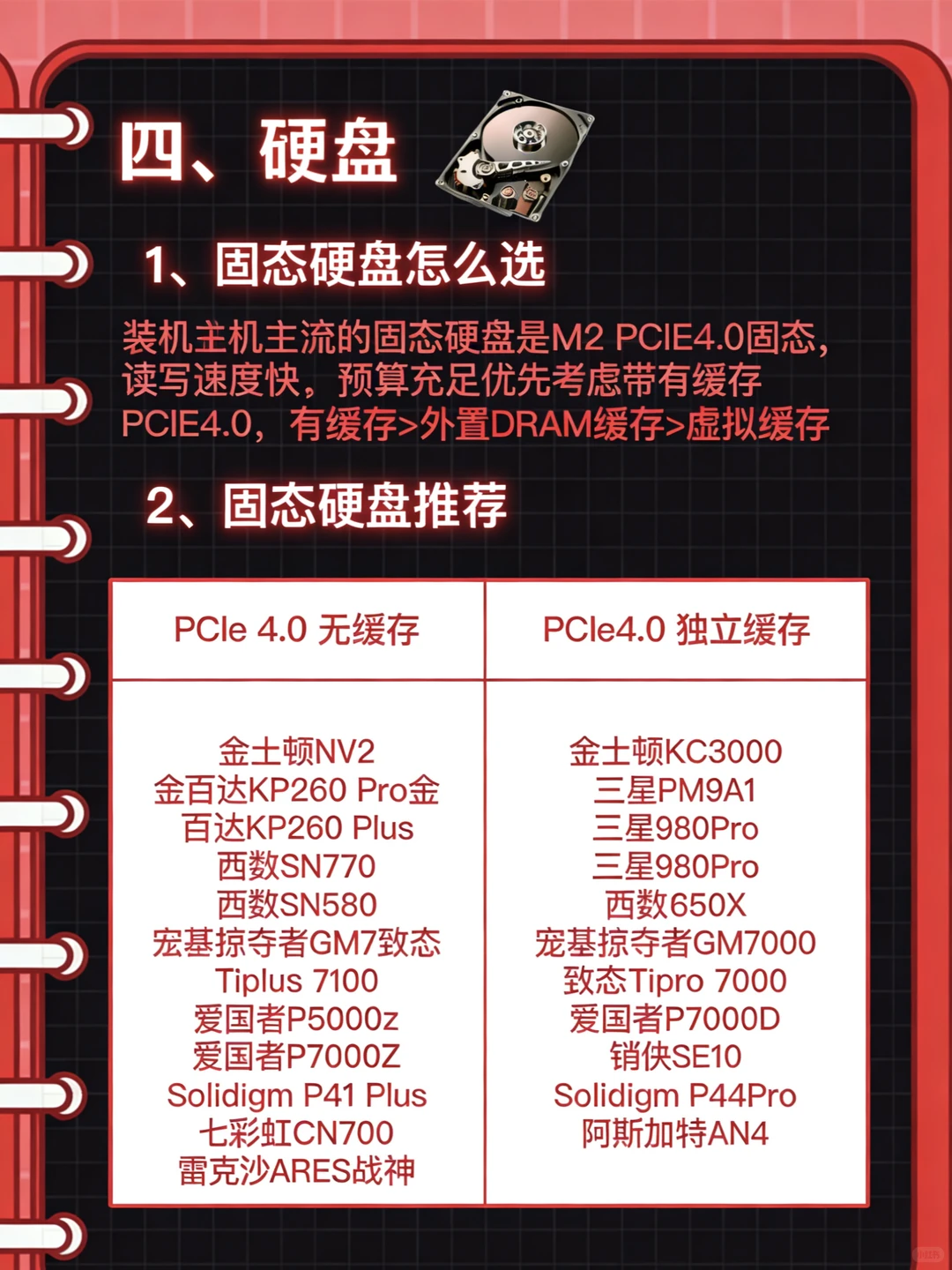 💻小白装机指南｜新手如何组装电脑？