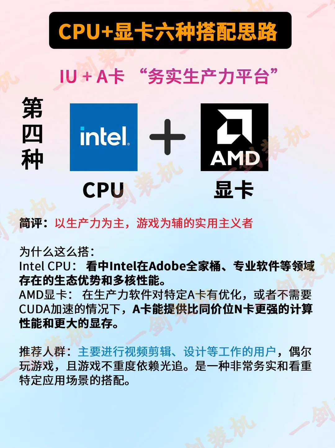 (cpu+显卡)搭配思路和选择