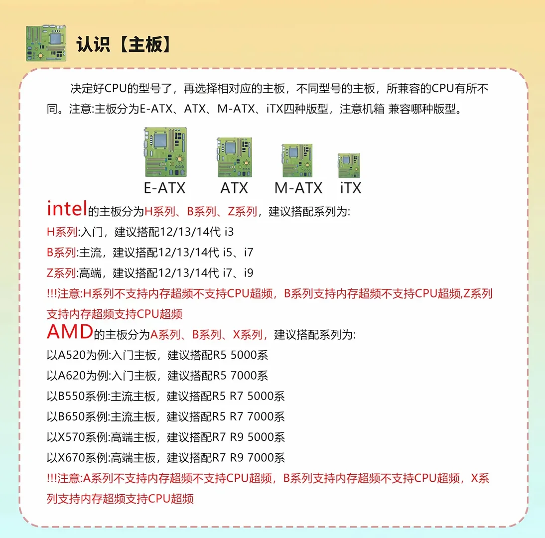 电脑DIY这八大硬件你还不清楚？