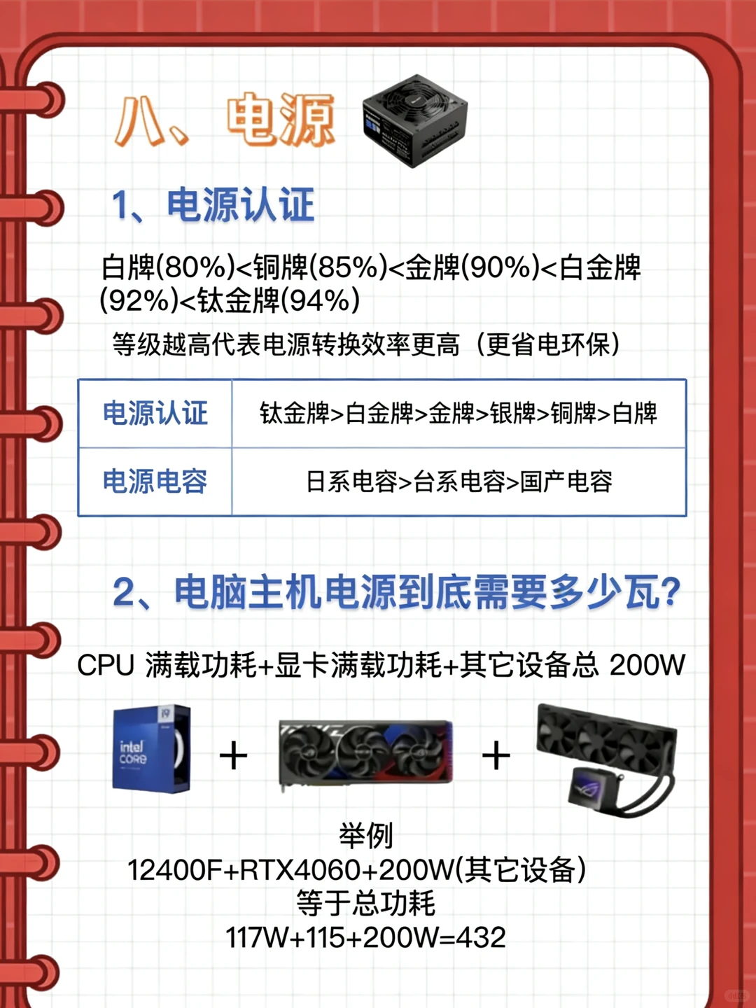 💻小白装机指南｜新手如何组装电脑？