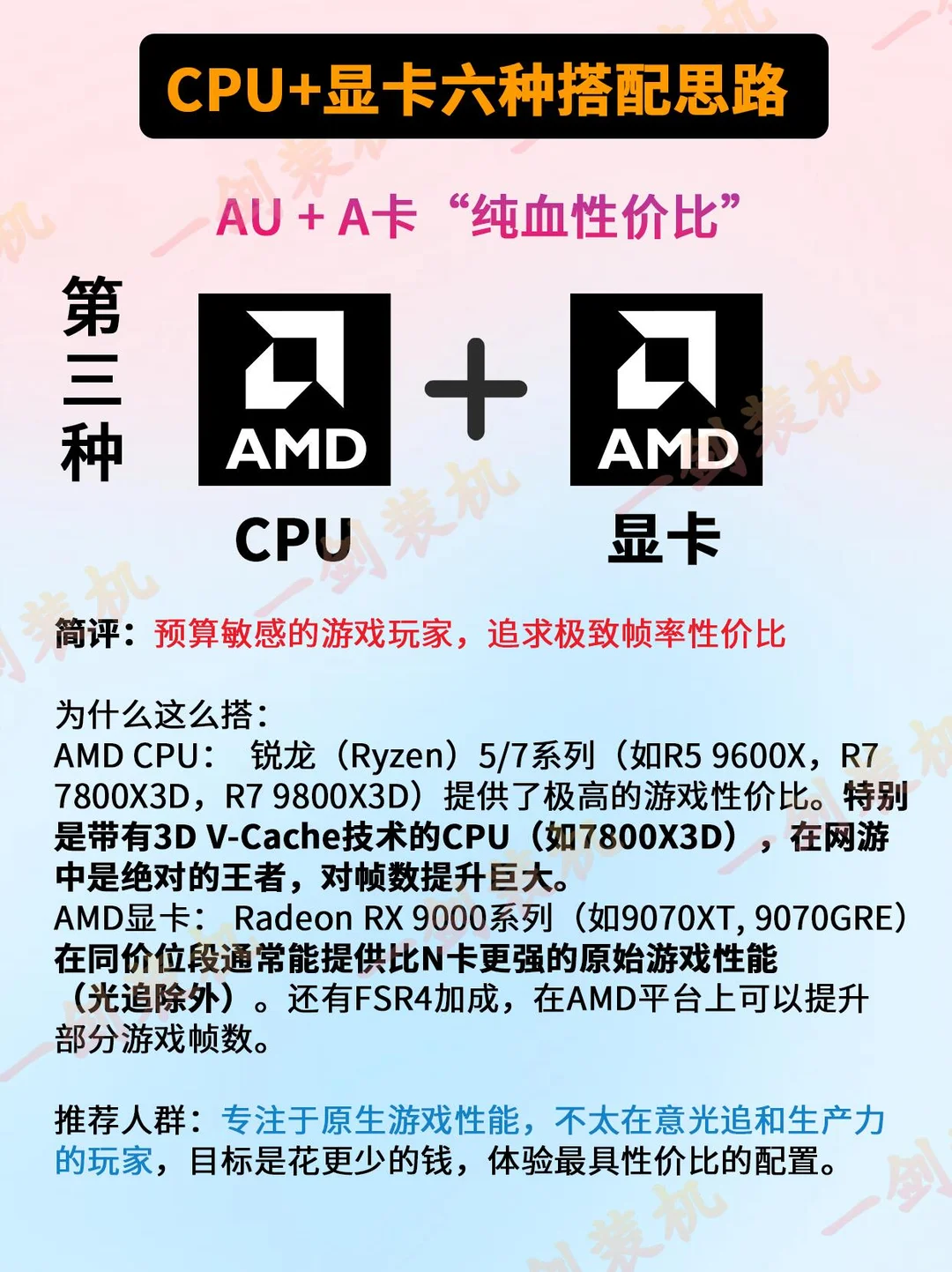 (cpu+显卡)搭配思路和选择