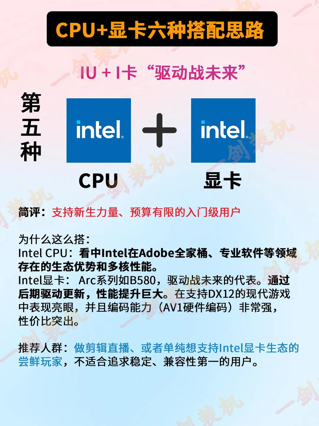 (cpu+显卡)搭配思路和选择