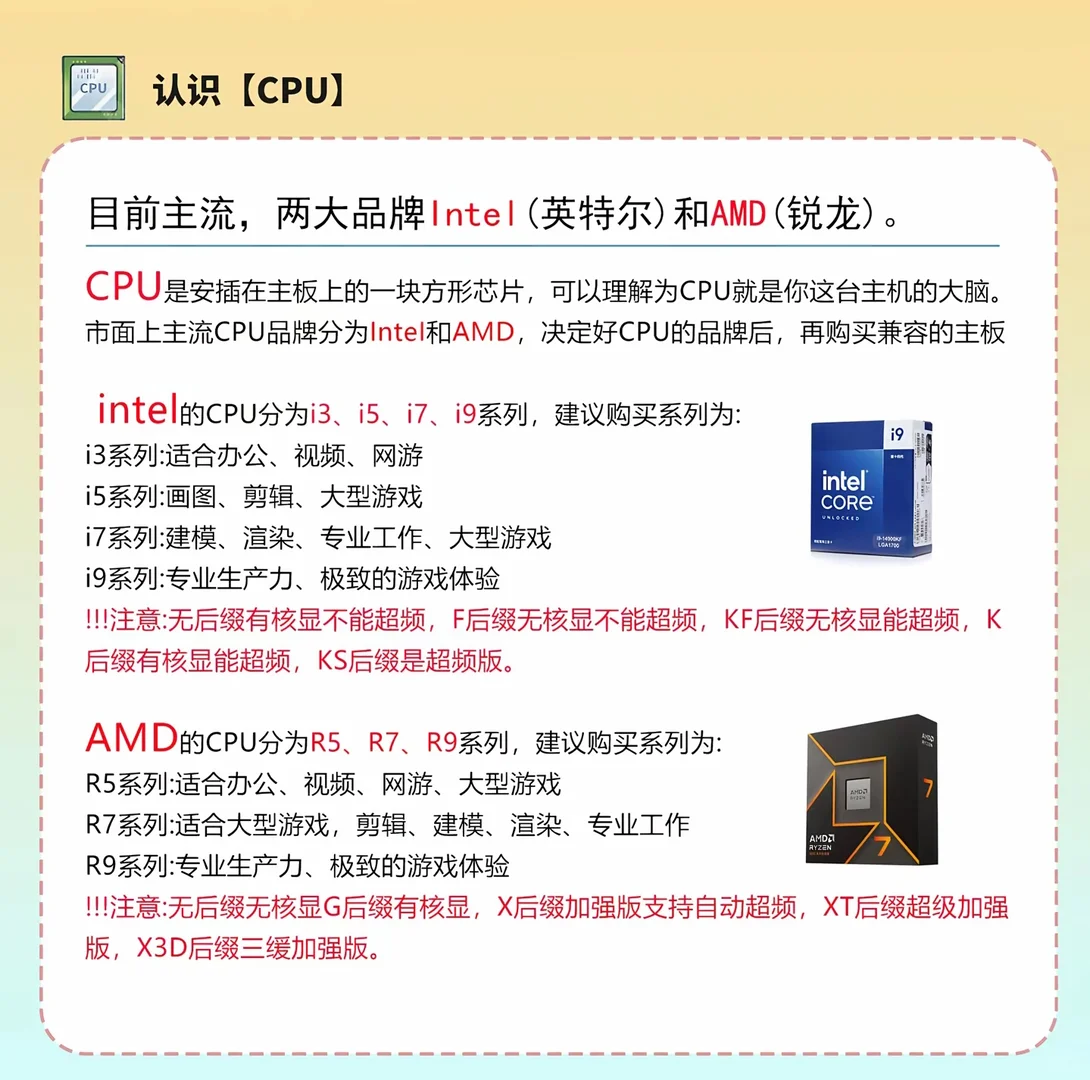 电脑DIY这八大硬件你还不清楚？