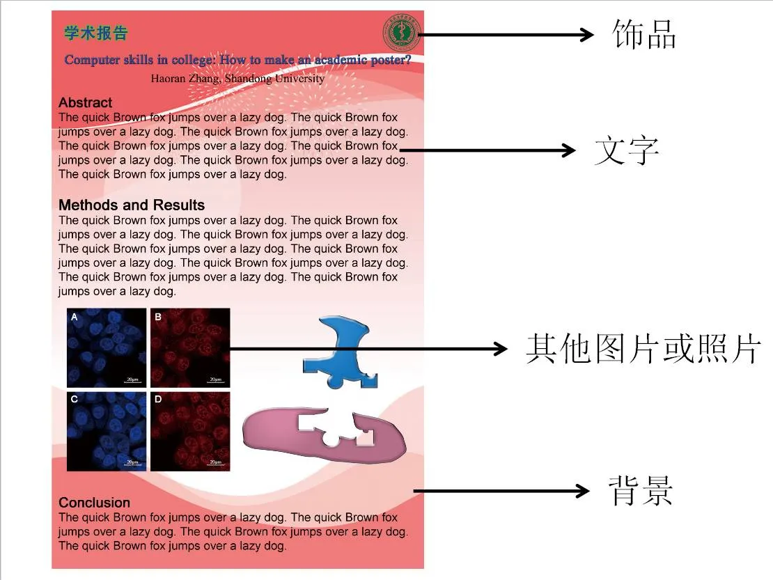 大学电脑技巧009-学术海报的制作