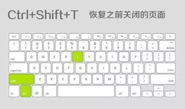 人人都必须会的电脑技巧 再不会就out了!实用的逆天了!