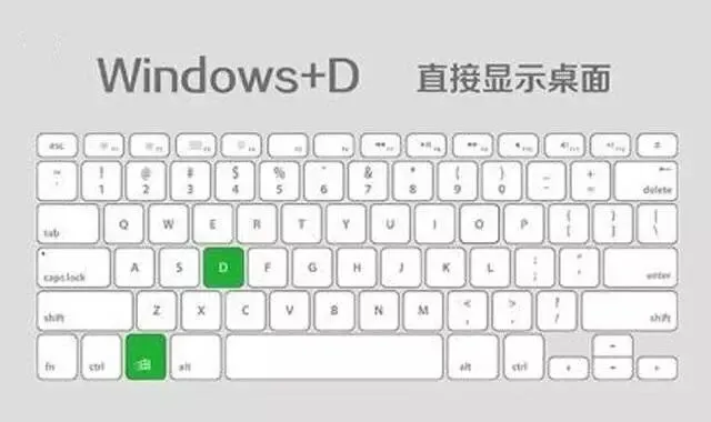 人人都必须会的电脑技巧 再不会就out了!实用的逆天了!