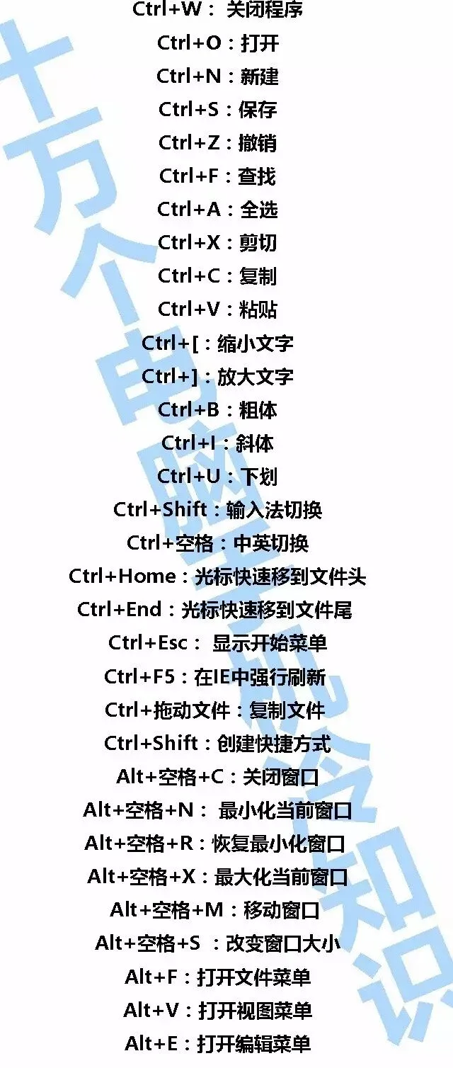 电脑技巧 | 学生党上班族必备的电脑技巧,还不收藏就OUT啦!