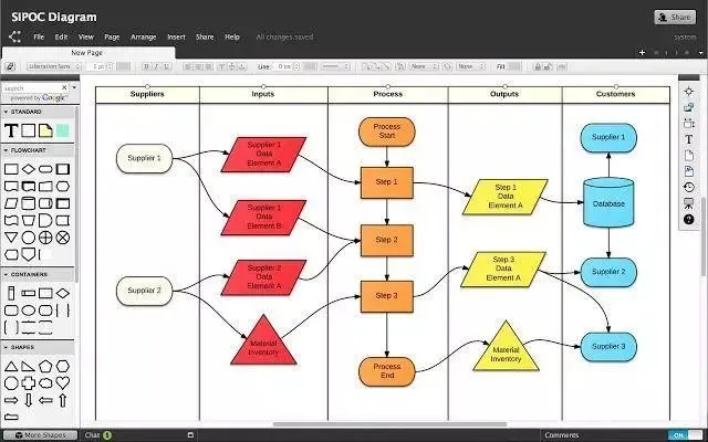 电脑技巧:分享30个非常实用的谷歌浏览器插件