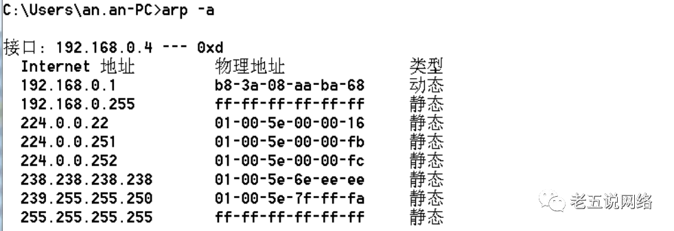 Windows系统排除网络故障常用命令