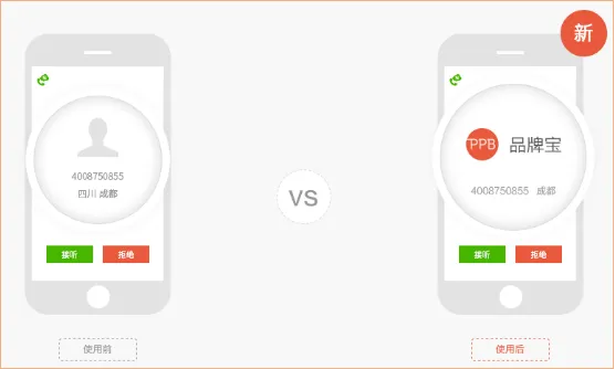 网络推广新招 获客能力提升10倍