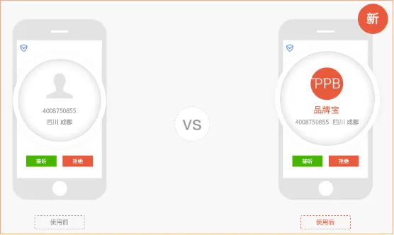 网络推广新招 获客能力提升10倍