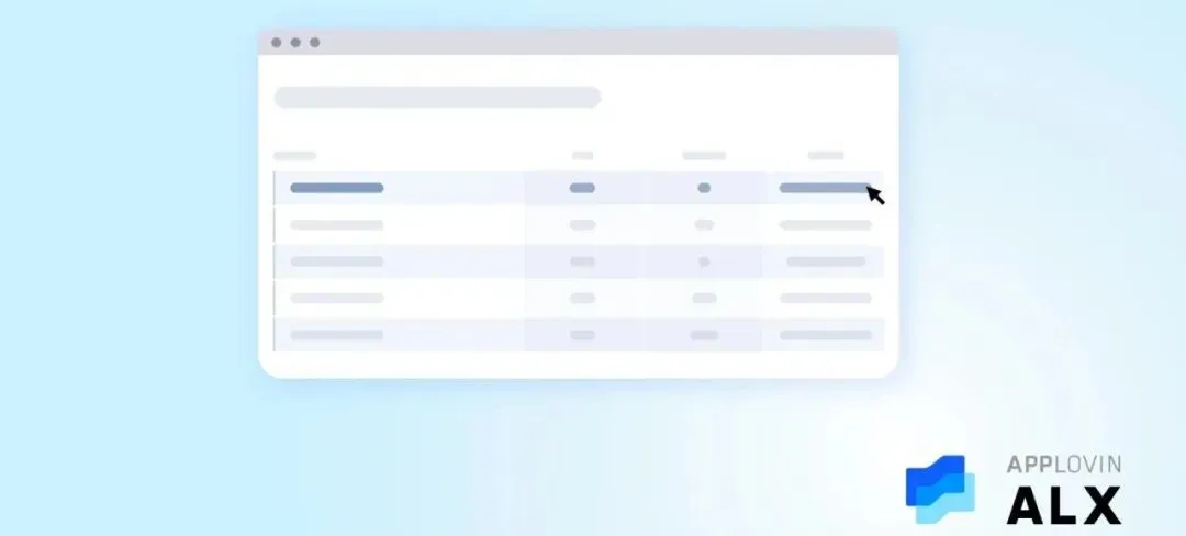 不得不看的获客营销秘籍!测试新广告网络的几大要点