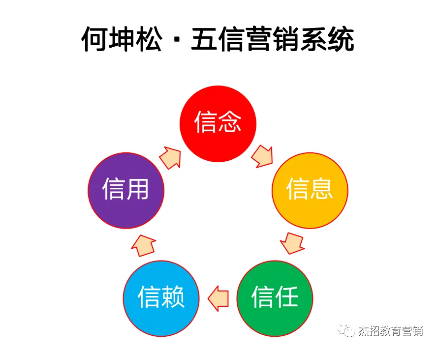 想推广获客、提升业绩的老板注意!2023新版“AI自动引流获客系统”即将涨价