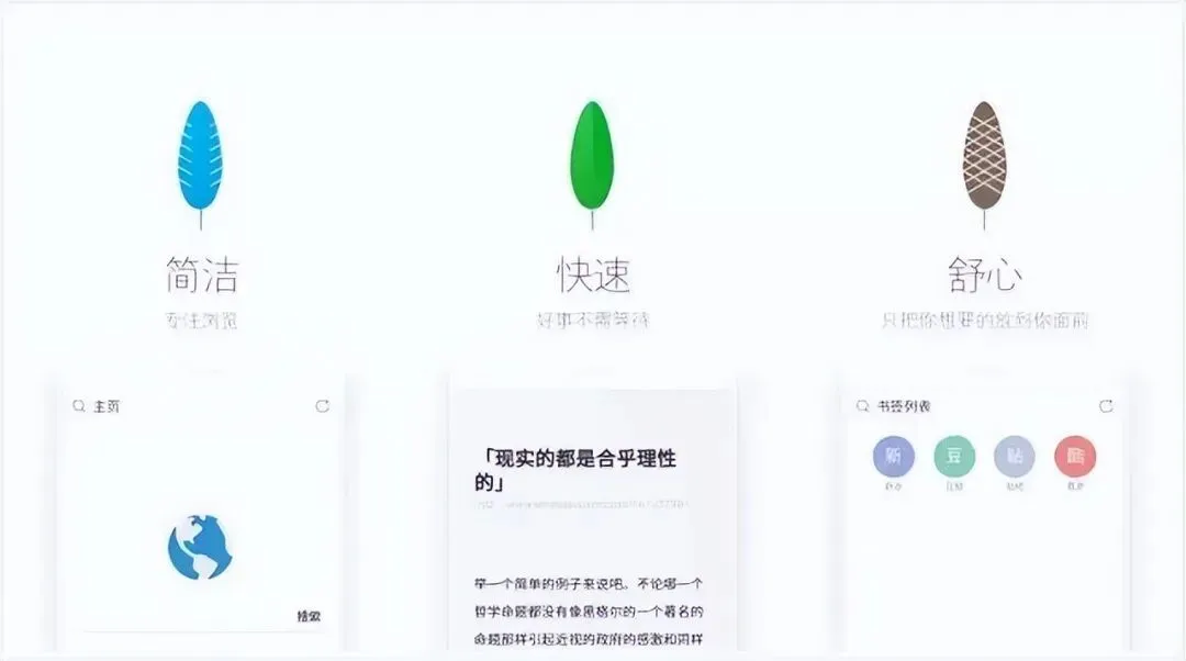 电脑技巧:分享六款经典的软件,每一款都值得拥有!