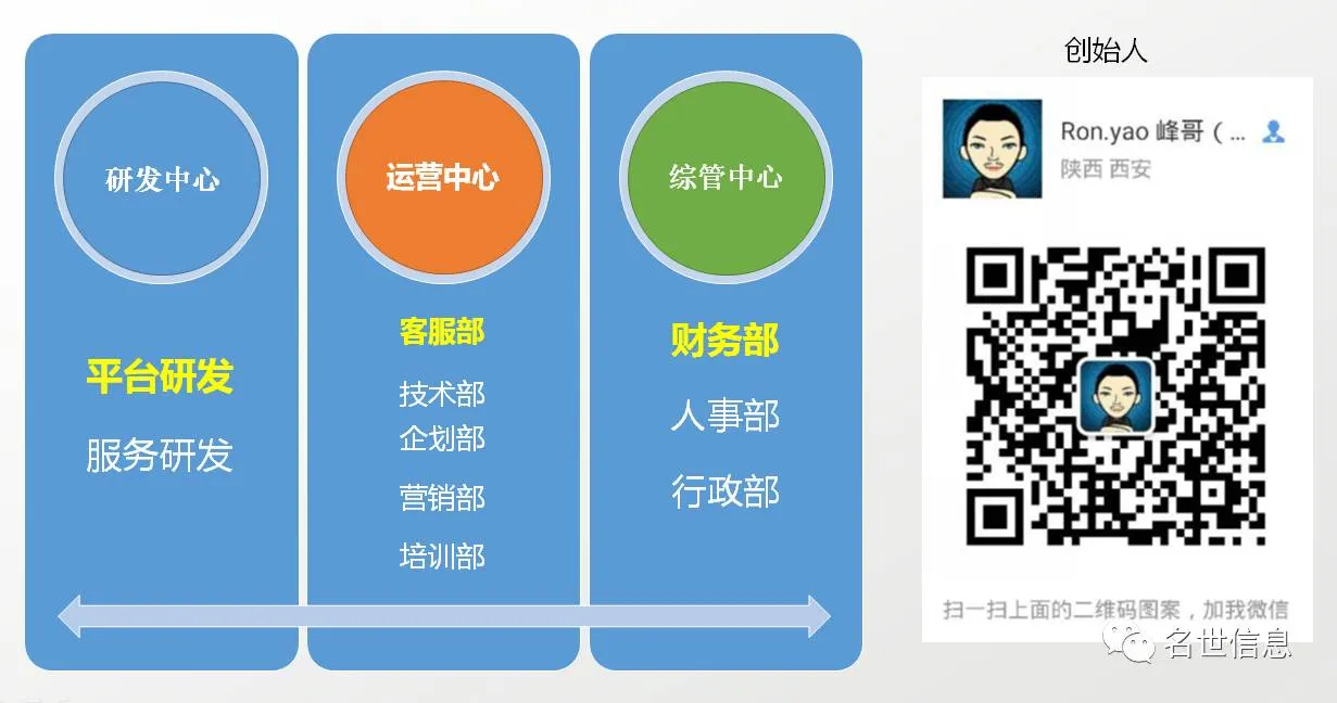 Windows 8使用技巧大全