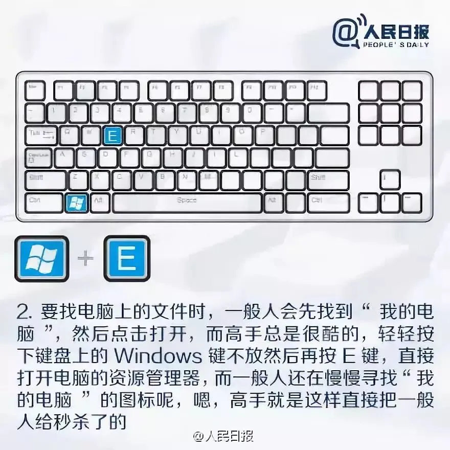 HR达人必备的电脑技巧