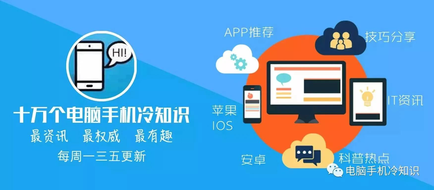 电脑技巧 | 选购及组装电脑必读,知道这些净省1000块!