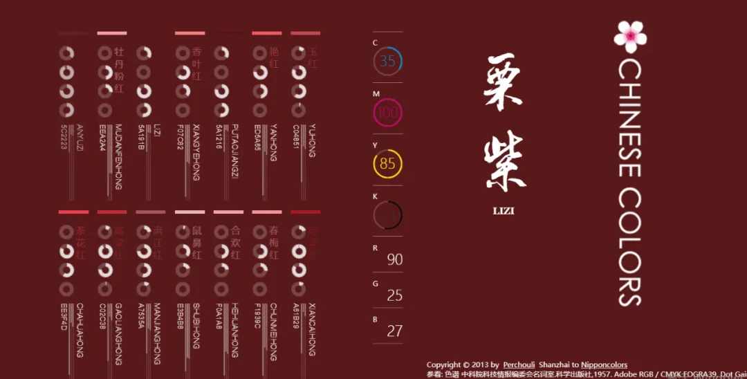 电脑技巧:分享5个非常有趣且治愈的网站,值得收藏!