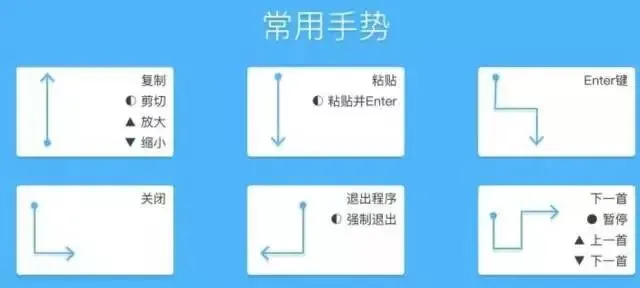 这些Windows技巧,让你的工作效率10倍提升