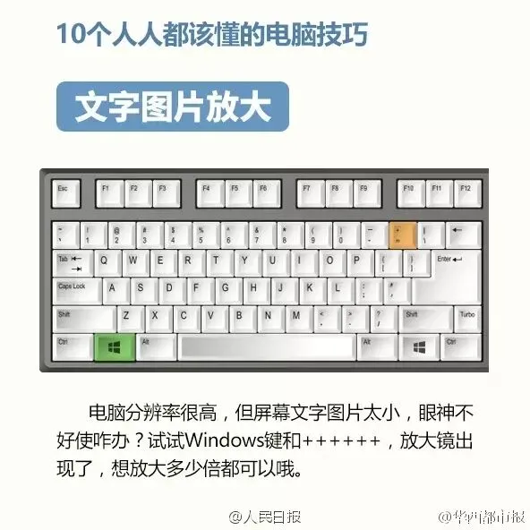 10个大家都该学会的电脑技巧!