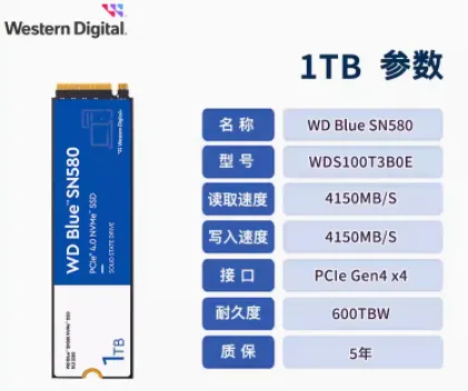 第1359期;买电脑硬件关注IVA电脑硬件团